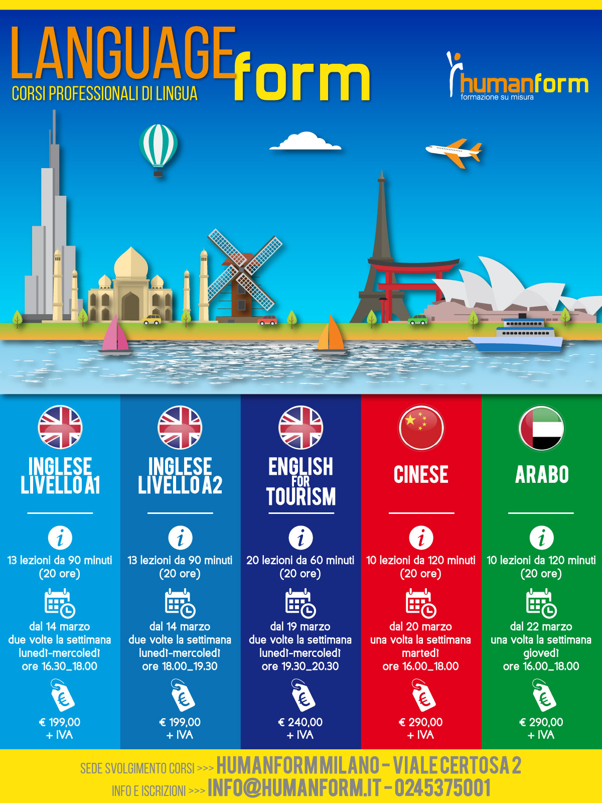 Language Form – Corsi professionali di lingua